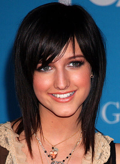 Choppy Medium Hairstyles