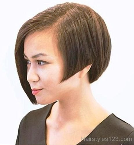 Chin Length Angled Hairstyle